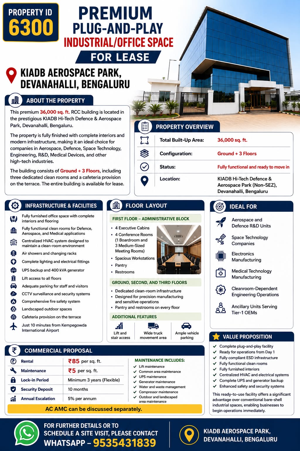 *property id 6300* *Premium Plug-and-Play Industrial/Office Space for Lease – KIADB Aerospace Park, Devanahalli, Bengaluru
